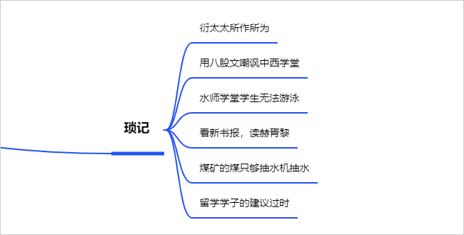 朝花夕拾思维导图清晰版,简单梳理散文集
