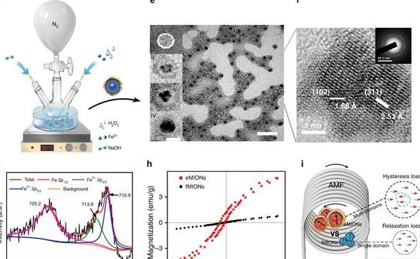 碳纳米管海绵材料:填充夹芯板,提高功率波激光电阻!