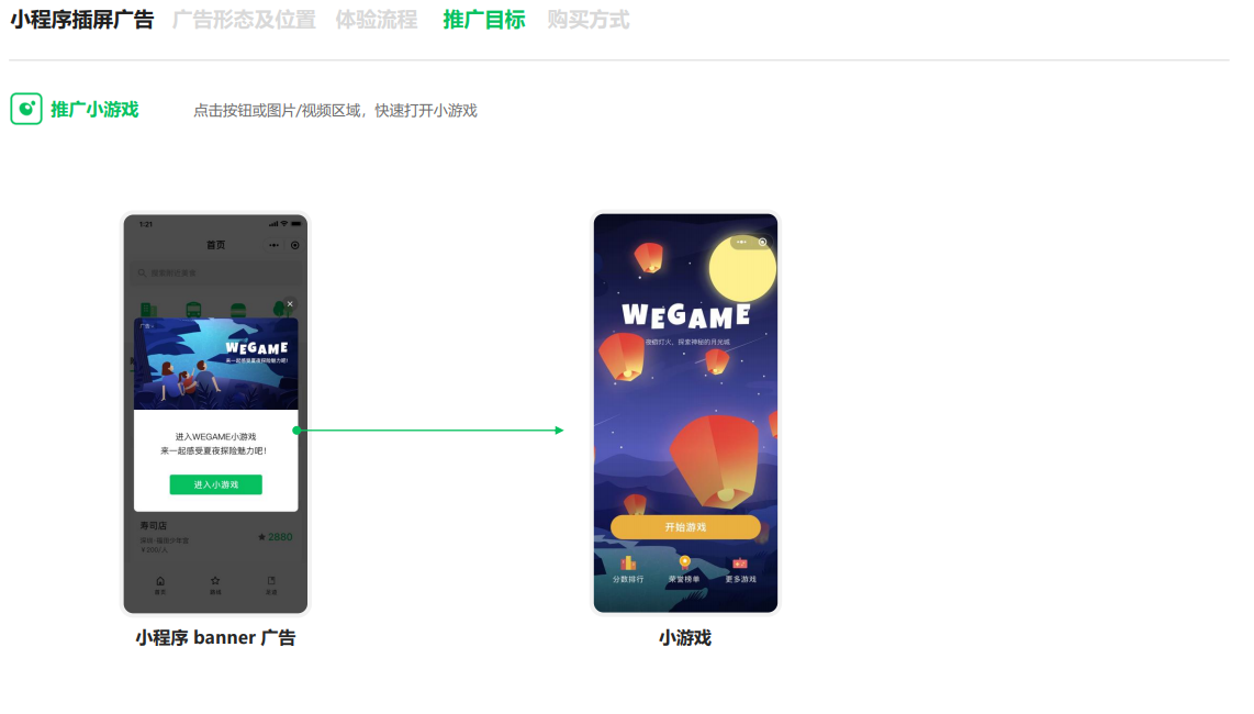 腾讯流量解密,小程序营销详解之小程序插屏广告