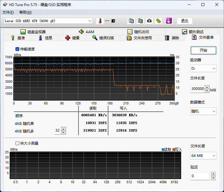 4t监控硬盘存储时间（监控储存硬盘6t和4t区别） 4t监控硬盘存储时间（监控储存硬盘6t和4t区别）「监控硬盘4t和6t有什么区别」 行业资讯