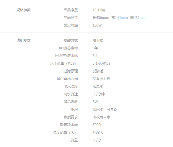 康丽根净水器怎么样?