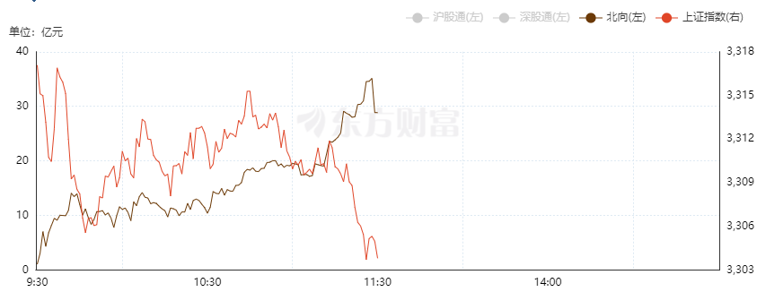 6天4個漲停板!股民:賣飛了拍斷了大腿!