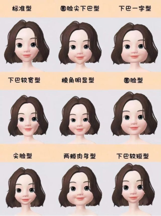 土肥圆爆改计划,通过脸型diy,打造专属自己的颌面风格
