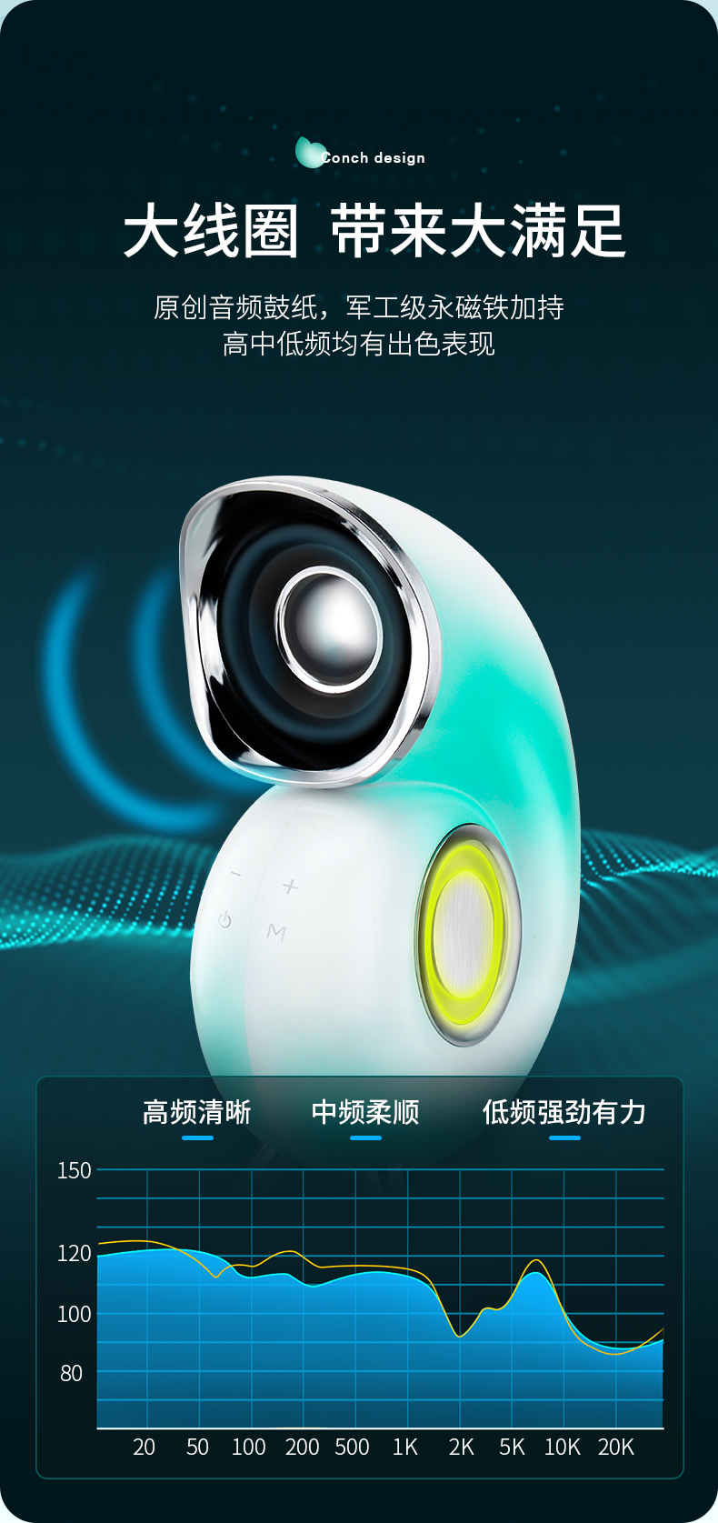 恺摩尔海螺蓝牙音响上市,全新海螺造型 hifi级音质,快乐随身听