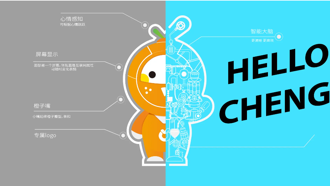 橙啦考研:考研内卷严重,提高实力为重中之重