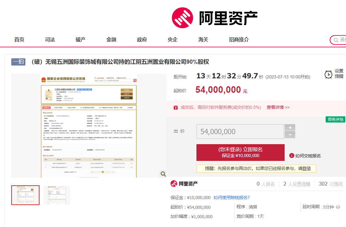 五洲国际装饰城持江阴五洲置业有限公司90%股权将以30万元起拍