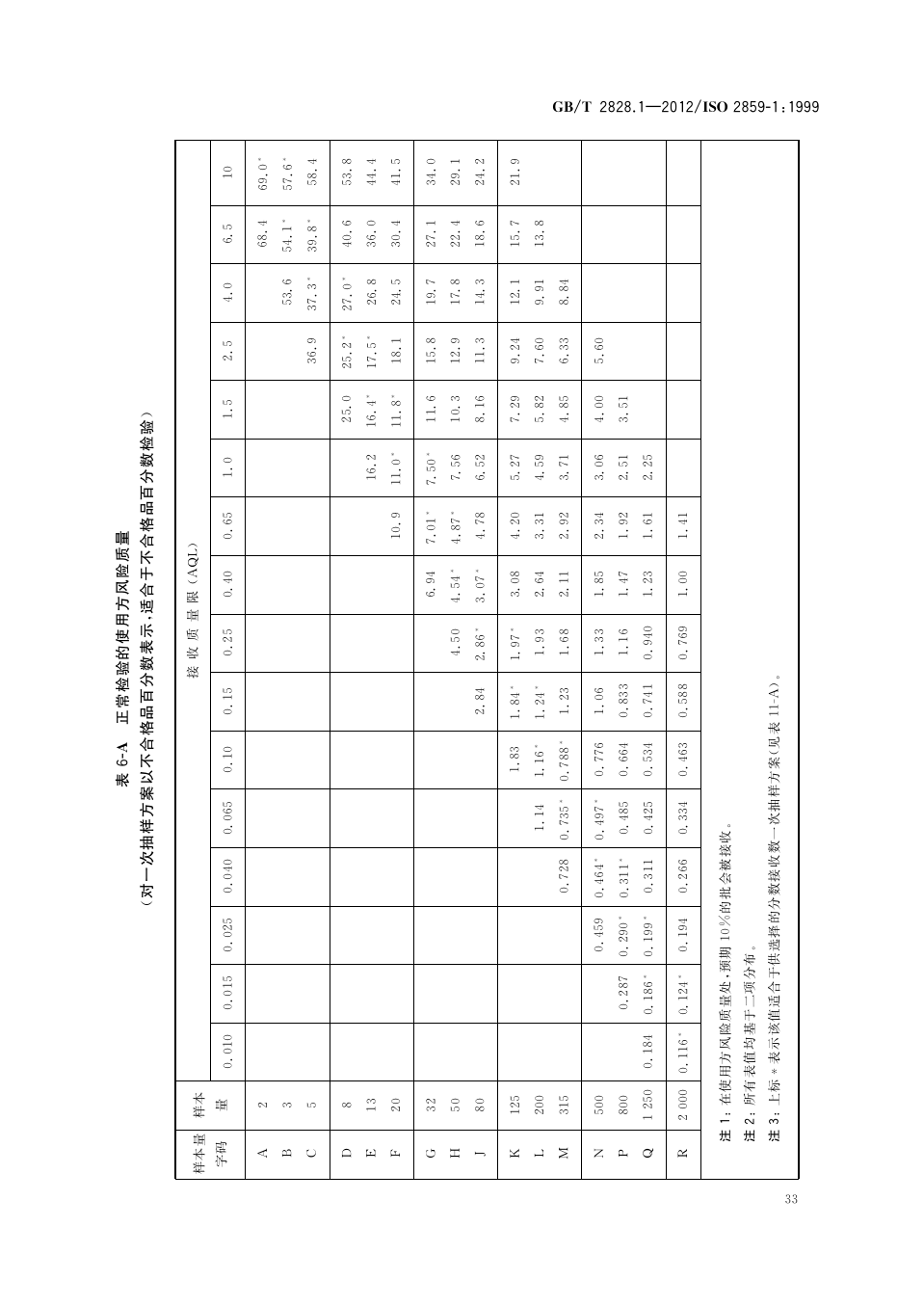 2828抽检图片