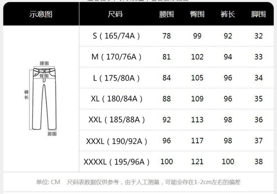 牛仔裤26码是多大腰围?牛仔裤尺寸需要知道的都有了