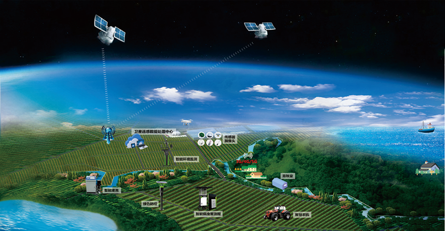 无人智慧农场综合解决方案|数字化无人农场