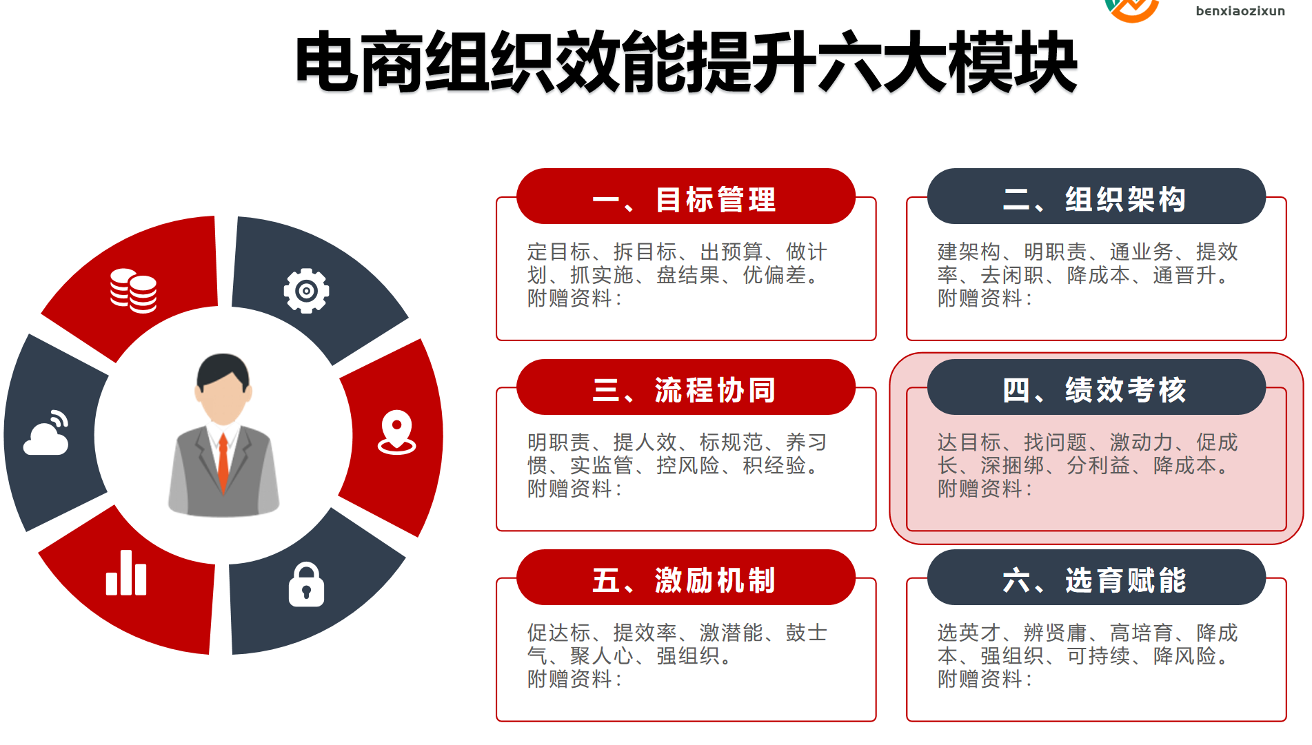 天猫代运营：电商领域的新风向