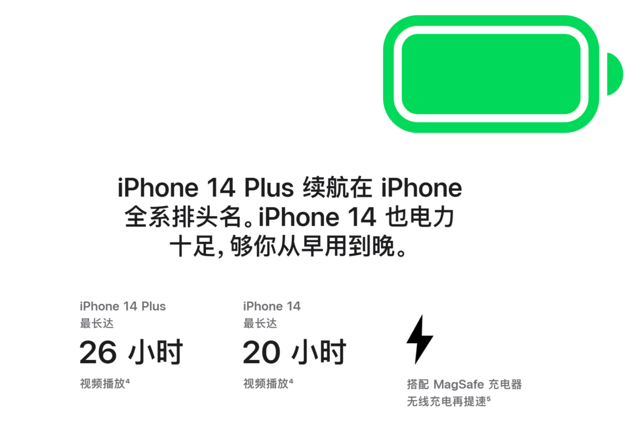 iPhone 14和iPhone 13的区别，存在四项不同，实际明显涨价了！