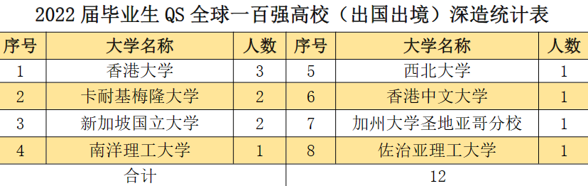 南京大学软件学院(潘敏学 南京大学软件学院)