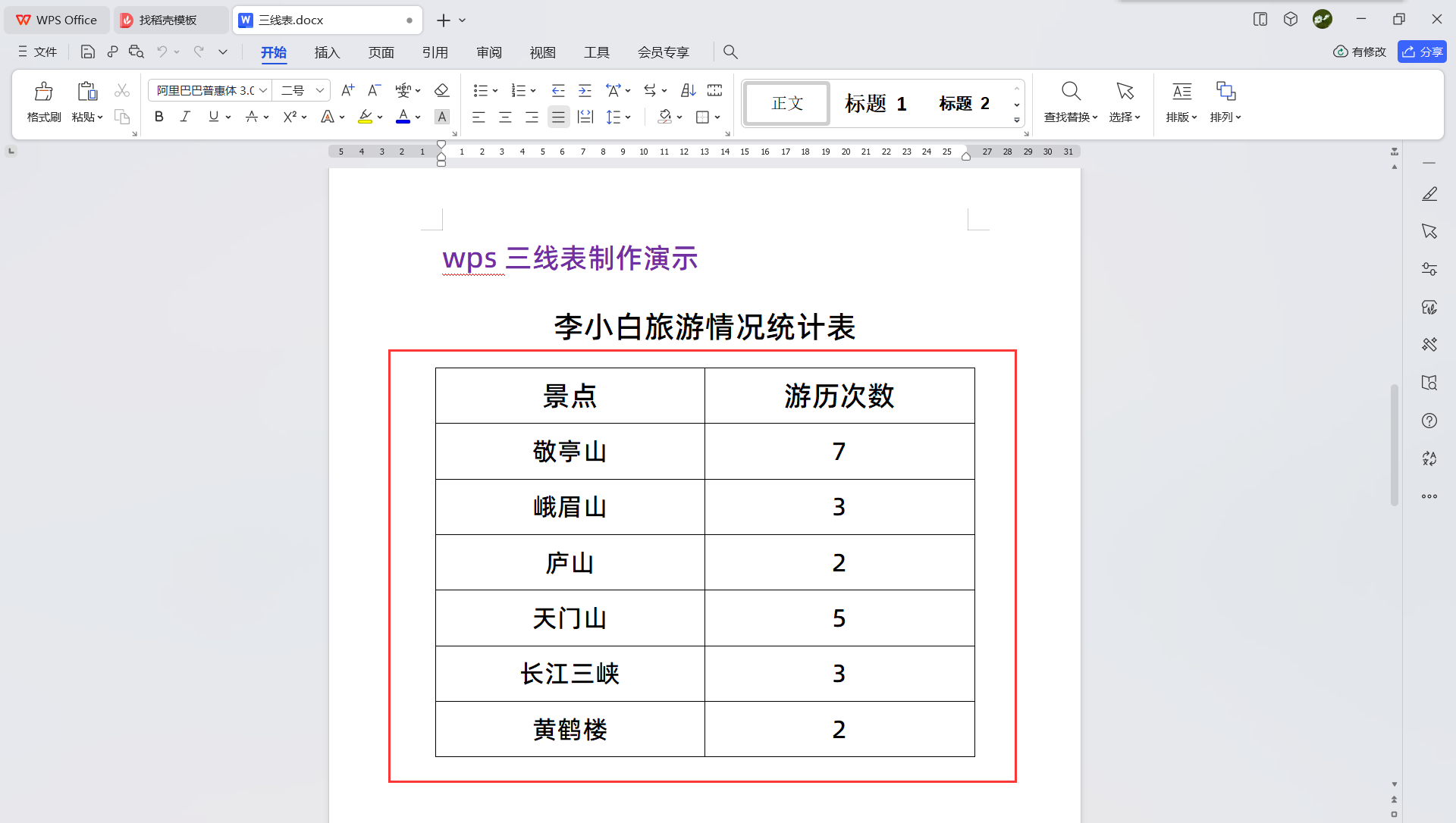 三线表绘制图片