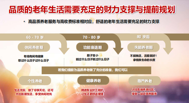 养老年金保险的优点和缺点,养老年金只能用于养老吗?
