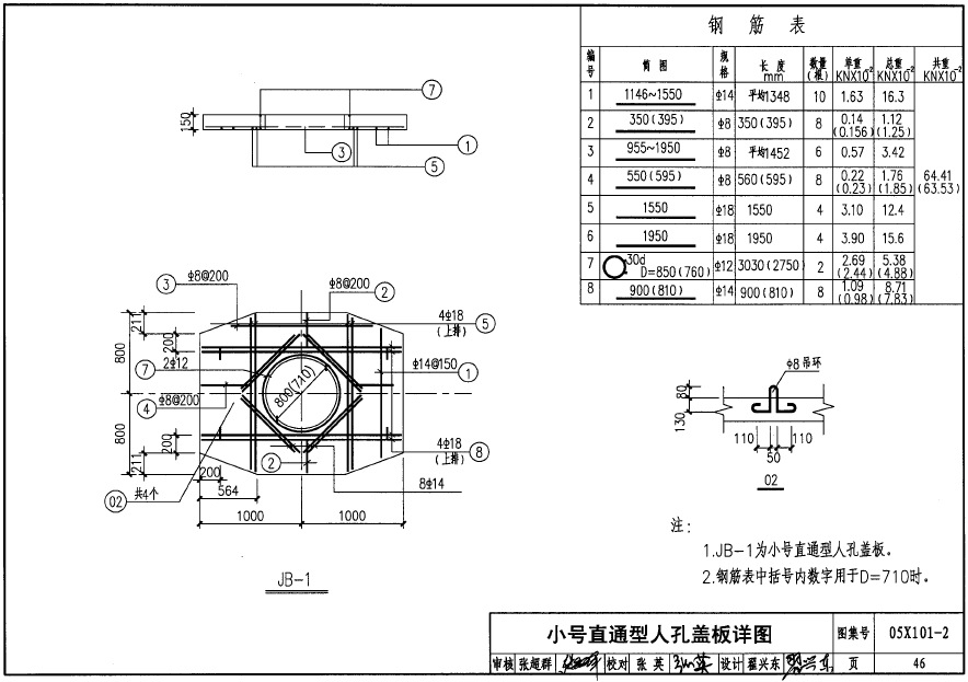 (05x101-2)地下通信线缆安装图集