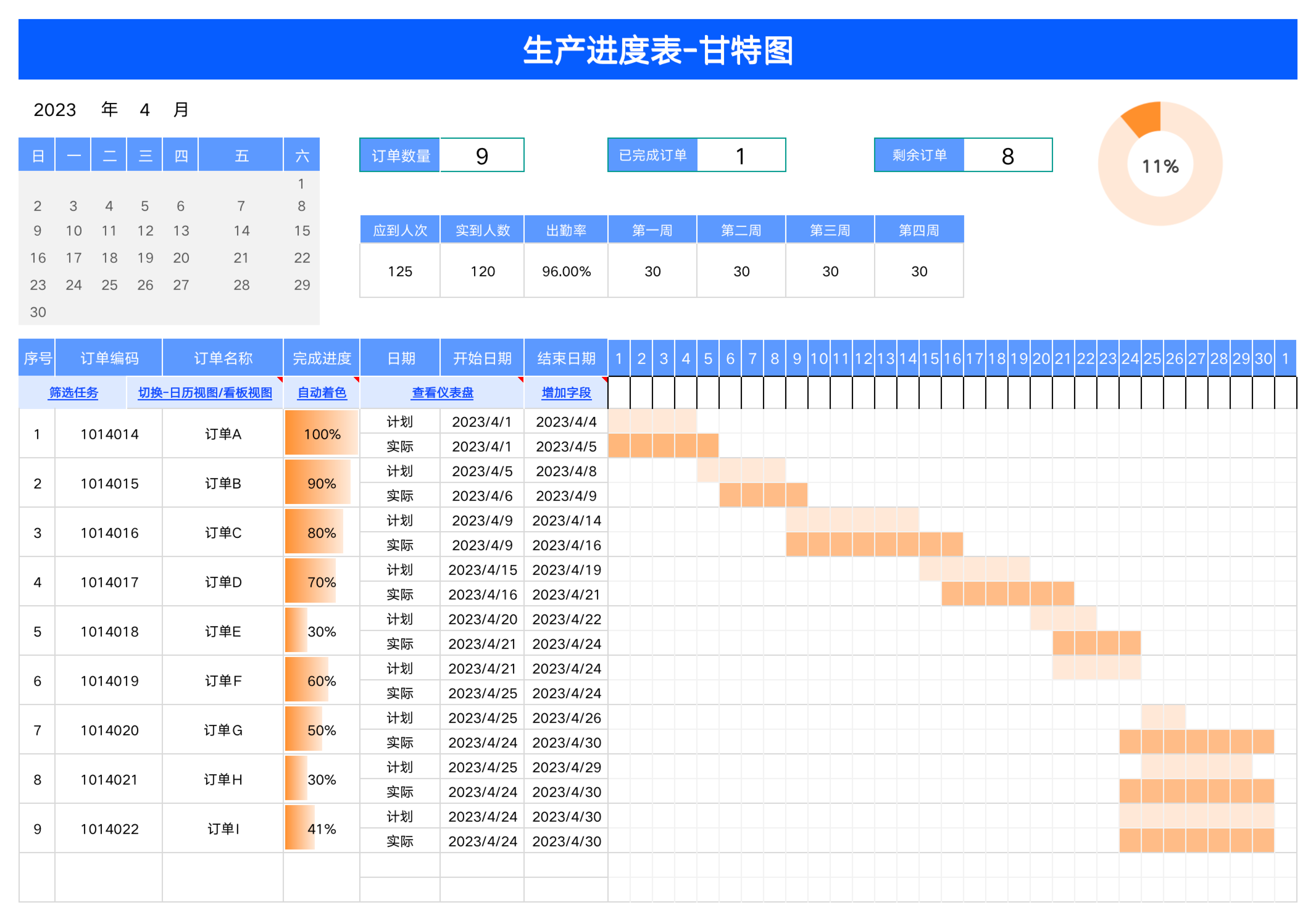 迭代型项目管理计划是什么(迭代型项目管理计划是什么意思)