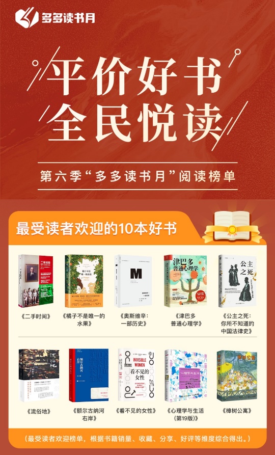 “多多读书月”第六季收官 迄今累计补贴2600余万册经典好书