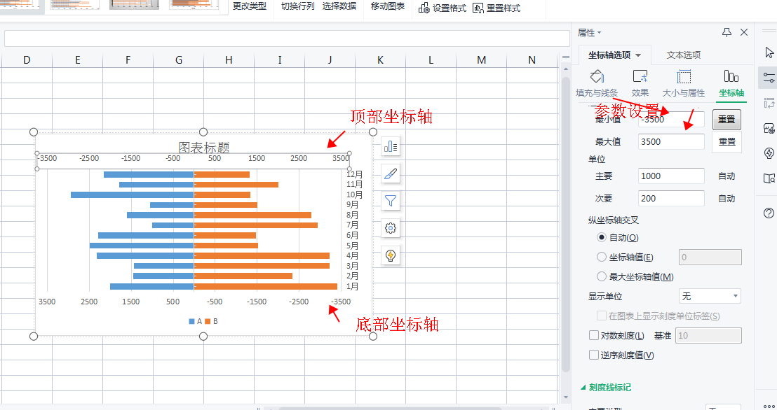 一起轻松玩转excel旋风图