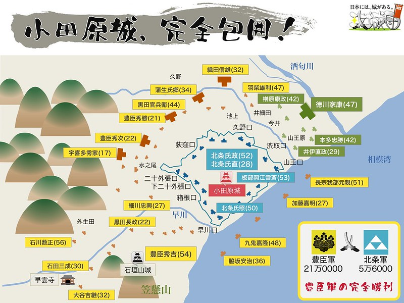 小田原合战:北条氏政灭亡,因此役立花宗茂和本多忠胜并列无双