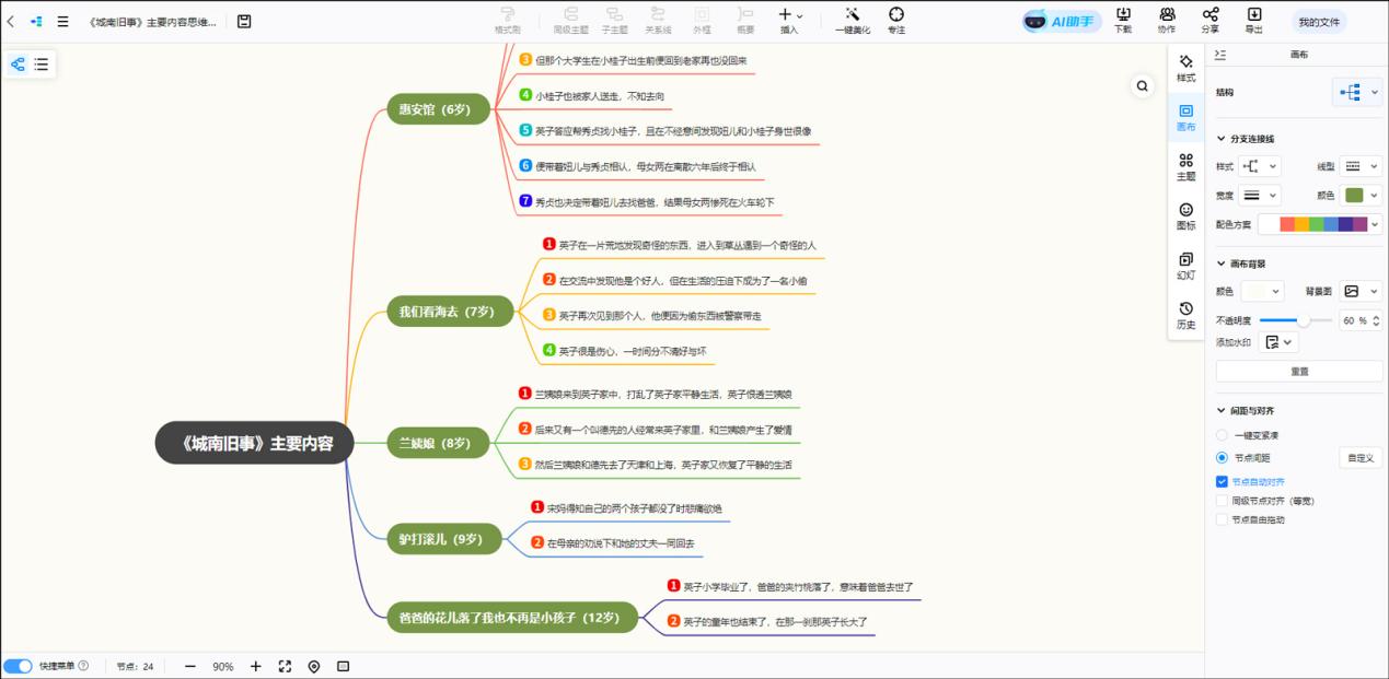 城南舊事思維導圖怎麼做?思維導圖幾步完成