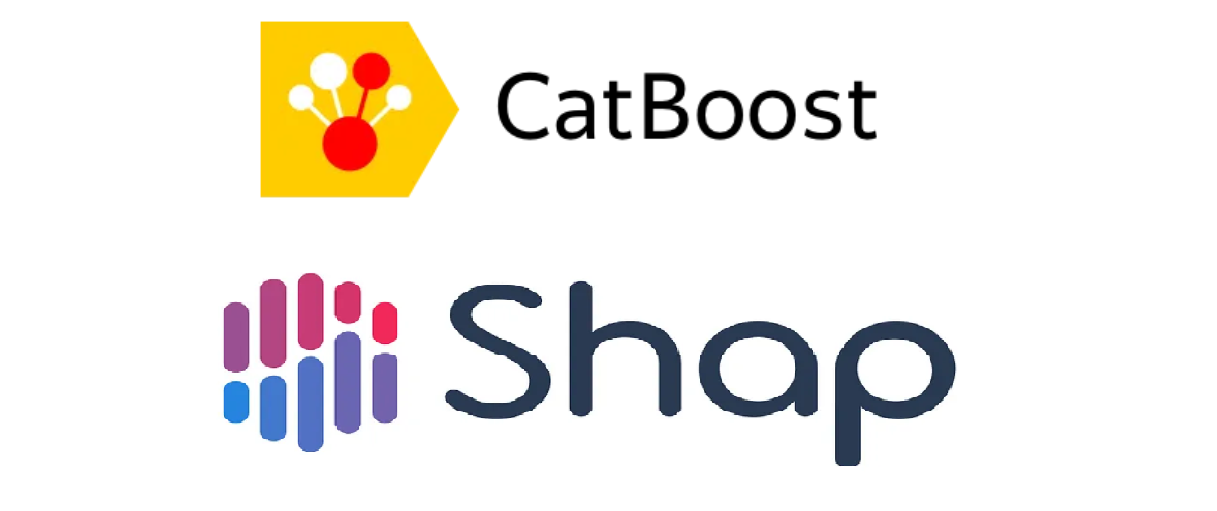 使用catboost和shap进行多分类完整代码示例