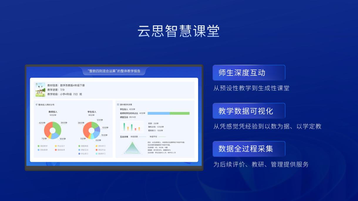 华云睿考：助力教育信息化转型升级