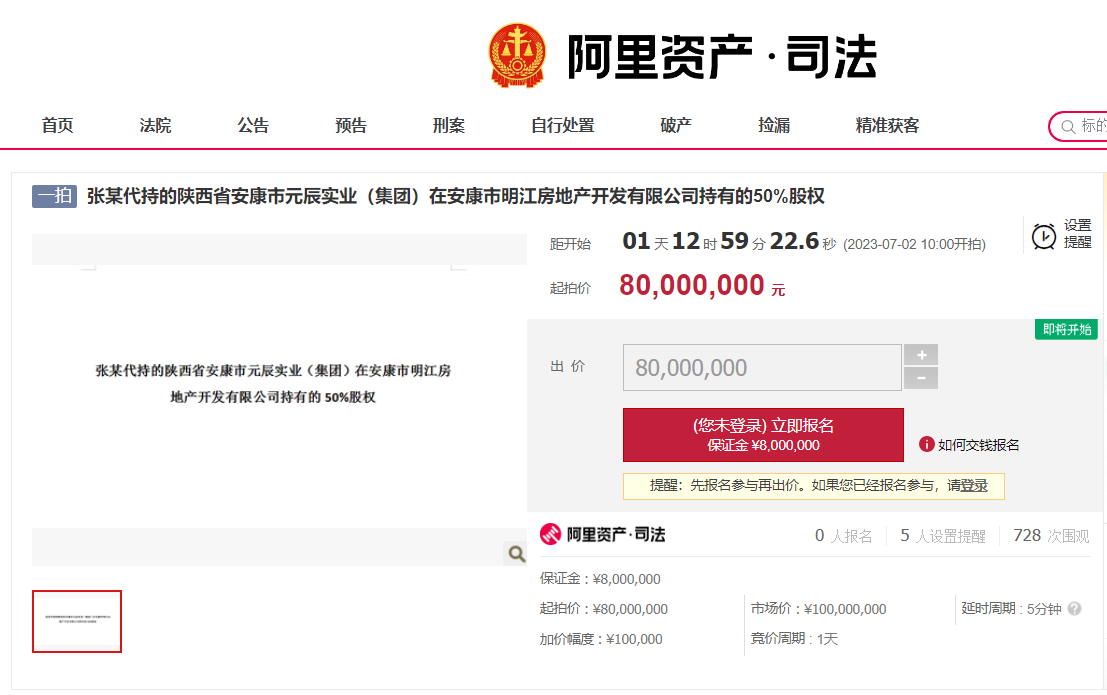 安康市明江房地产开发有限公司的50%股权将以8000万元起拍