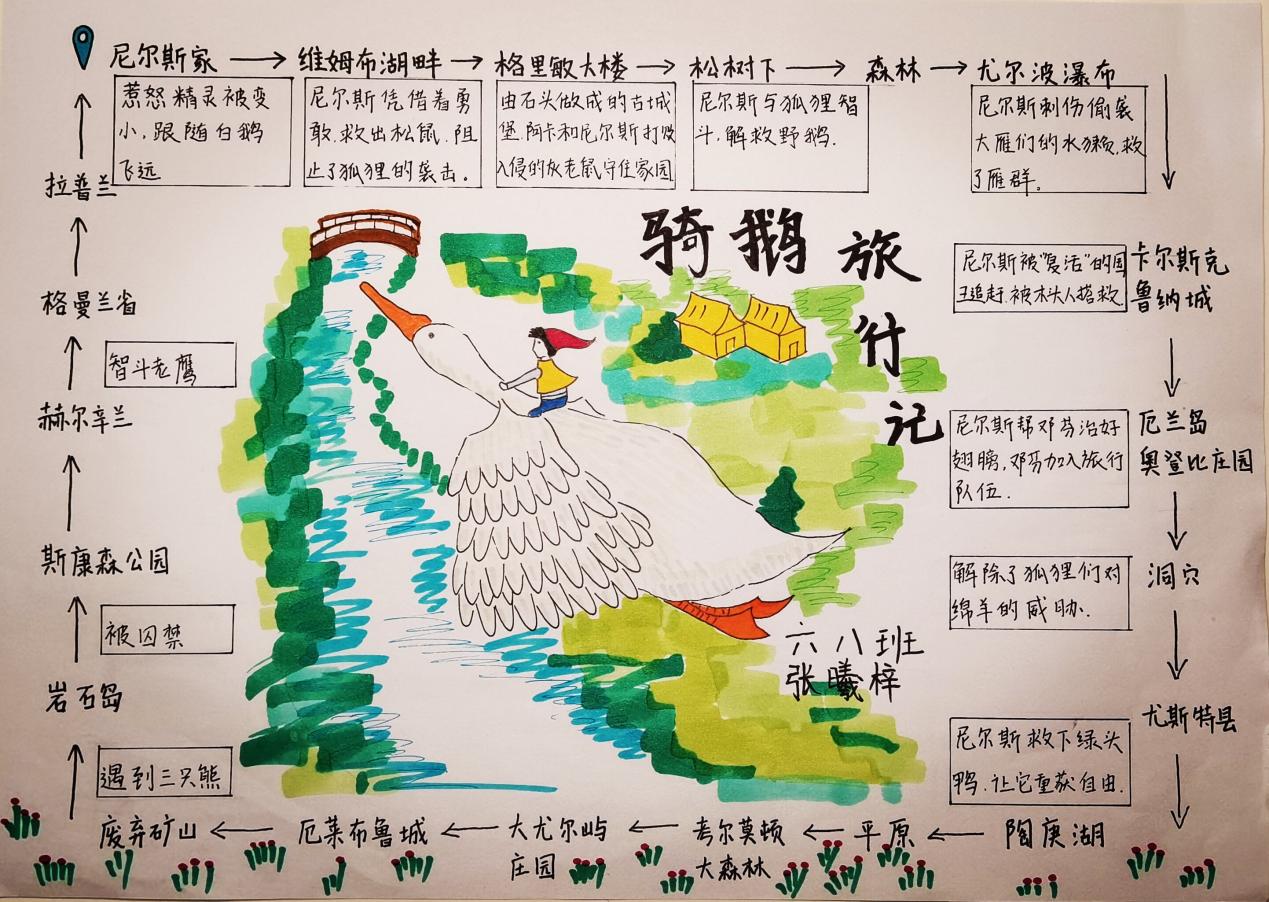 曲江南湖小学举办第二届书香文化节