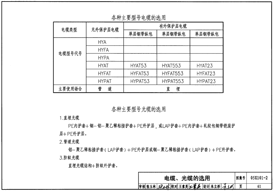 (05x101-2)地下通信线缆安装图集