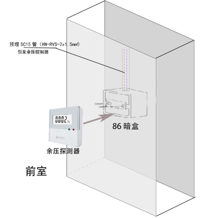 前室压力传感器安装图图片