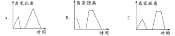 四川省南充市營山縣2021-2022學年六年級上學期數學期末考試試卷