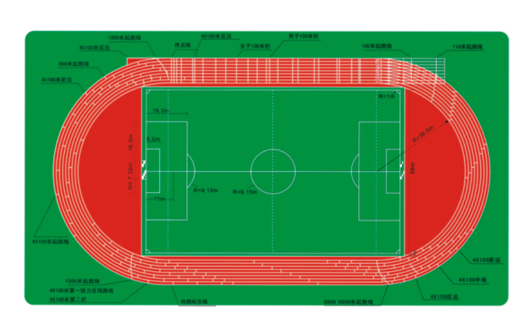 100米跑道线图解图片