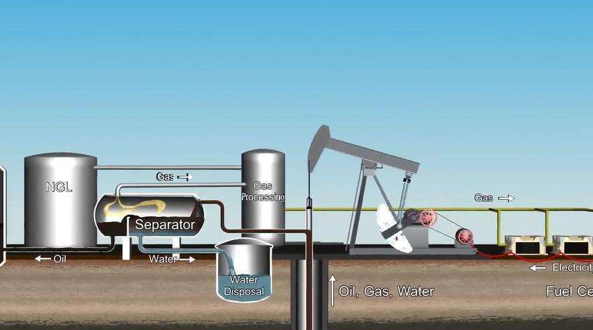 天然气开采有哪些步骤:人造地震勘探,一边挖坑一边填坑