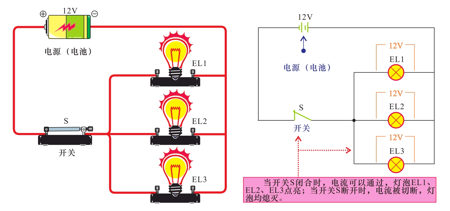 电路基本知识 图文详解电路通路