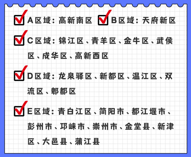 成都市高新西区属于哪个区(成都市高新西区属于哪个区行政划分)