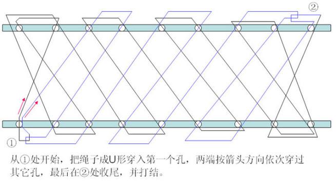 15孔马扎穿绳图解图片