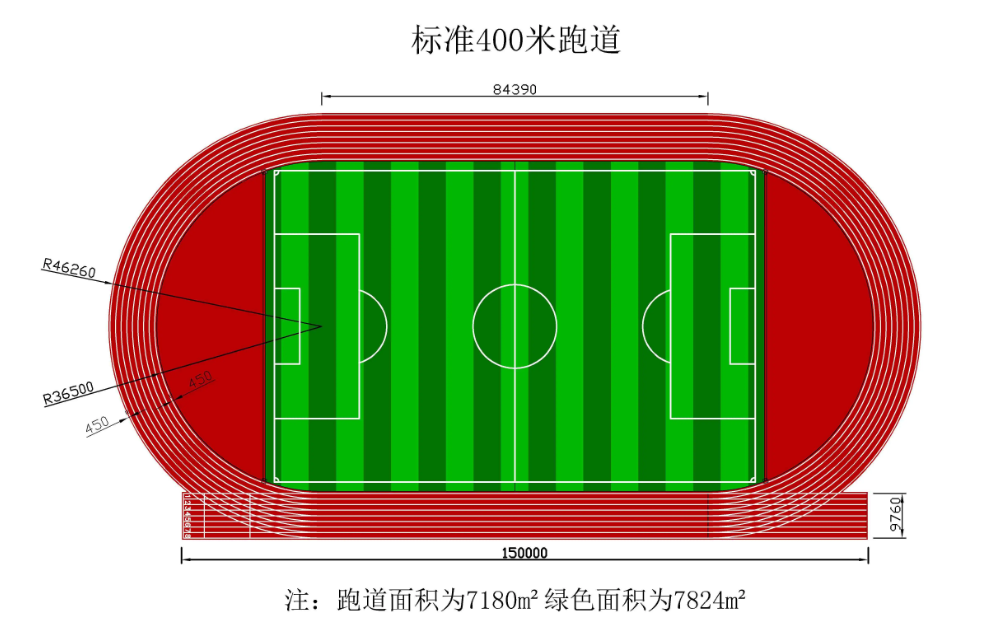 400米跑道内圈和外圈差多少?