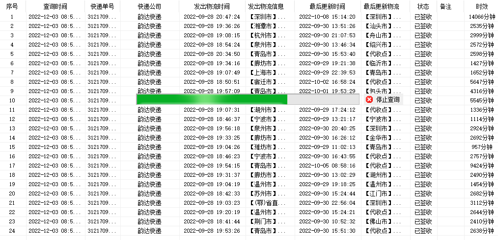 大快递物流单号查询（大快递物流单号查询物流信息） 大快递物流单号查询（大快递物流单号查询物流信息）《大件快递单号查询》 物流快递