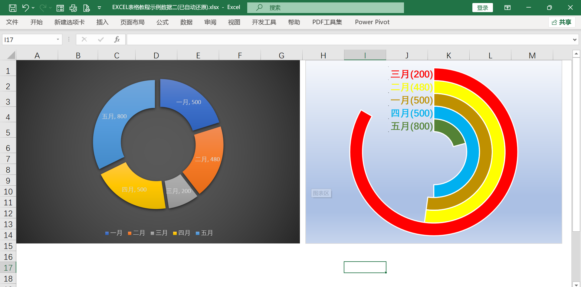 excel图表类型有圆环图吗
