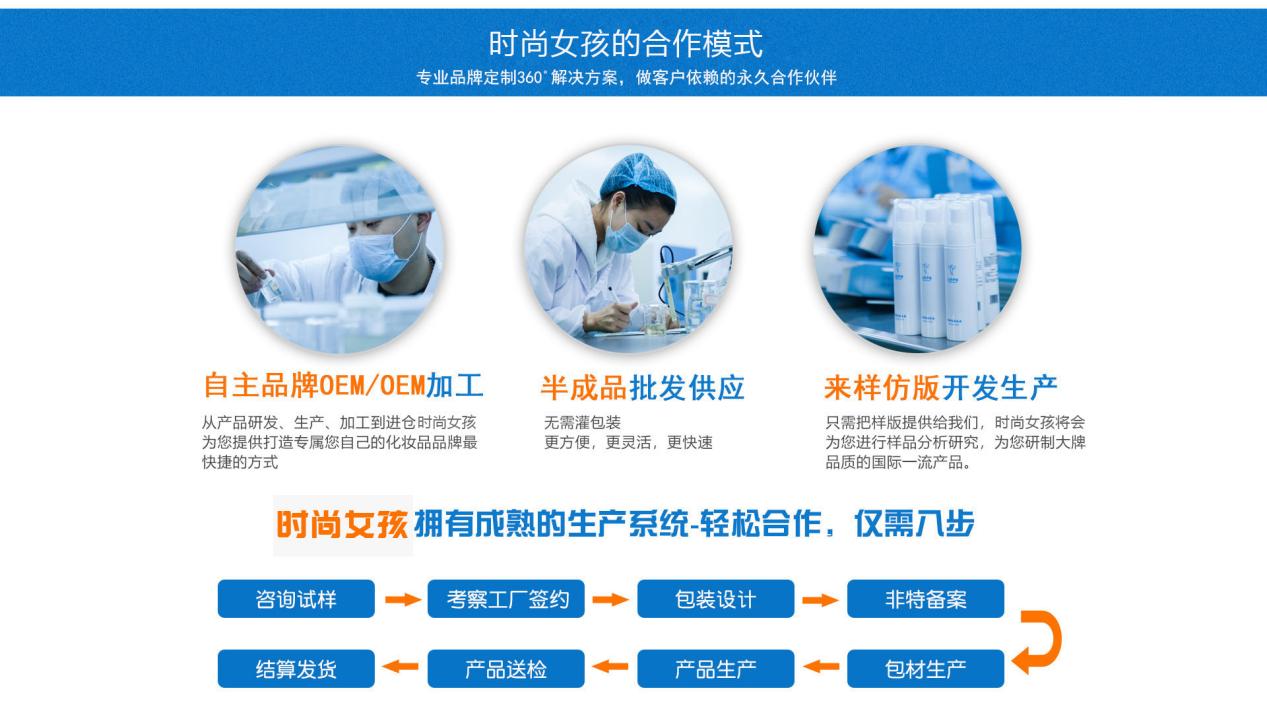 化妆品行业的新风口：喜澳品牌的崛起