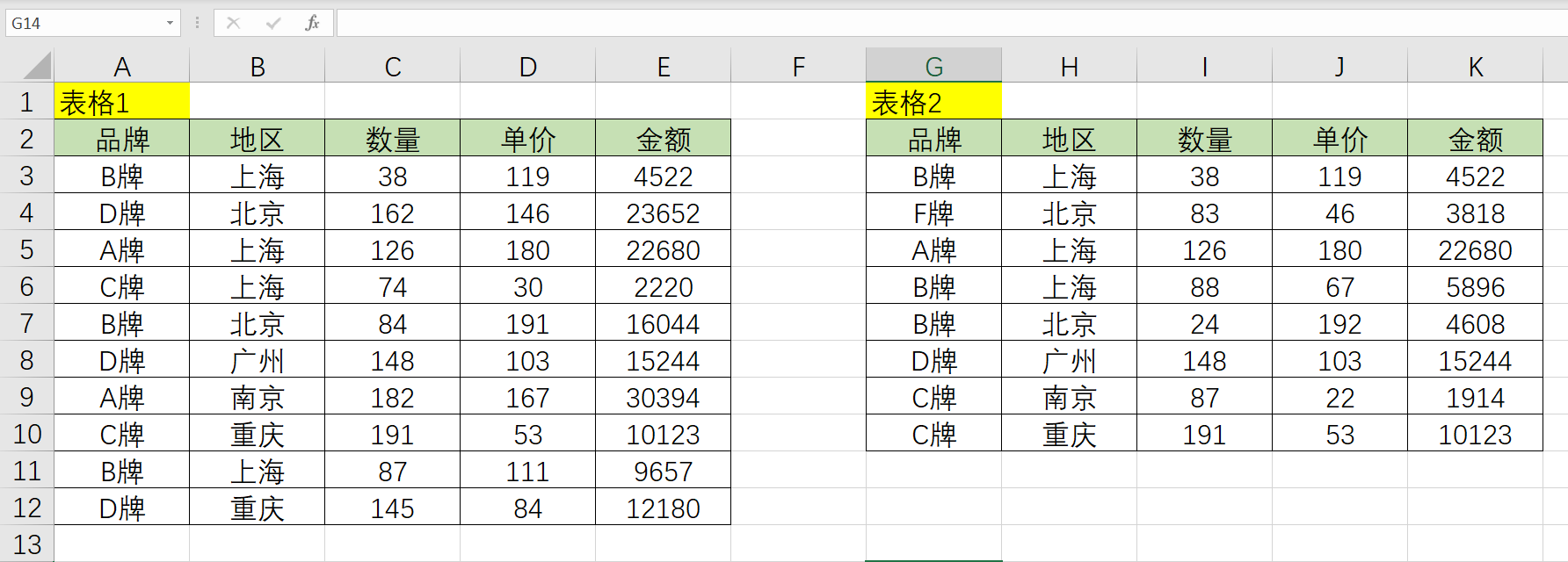两个表格数据互相同步