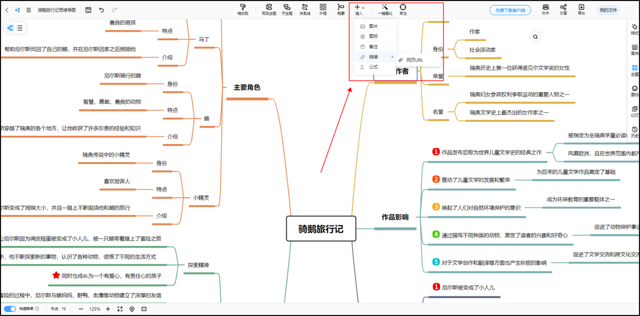 骑鹅旅行记脉络图片