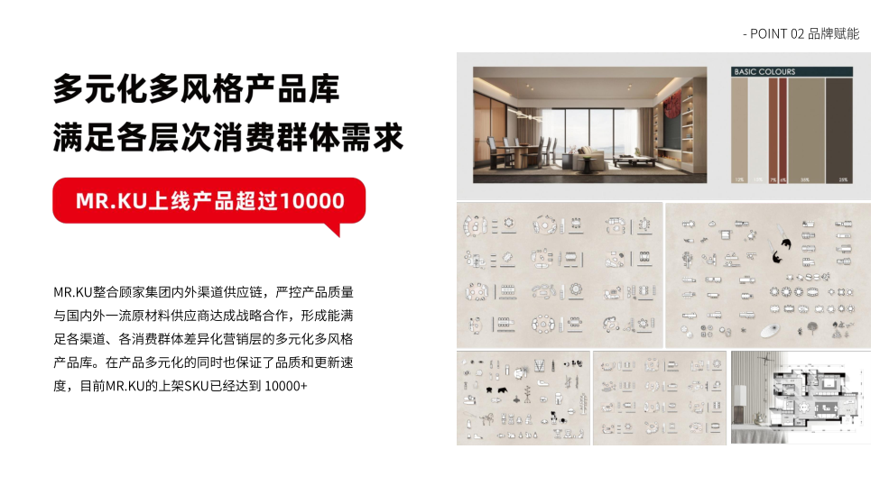 2023年更火热的家居加盟品牌——mr.ku家居,客户首选!