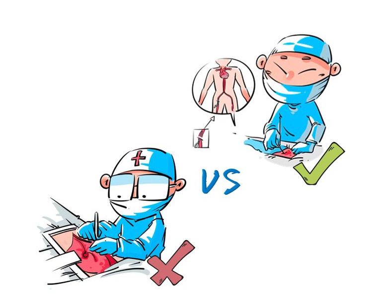 介入治疗如何对心脑血管和肿瘤疾病做微创手术?