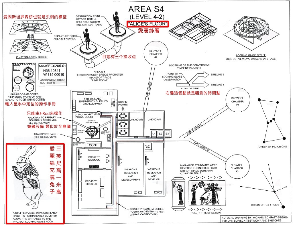 保护伞东京基地结构图图片