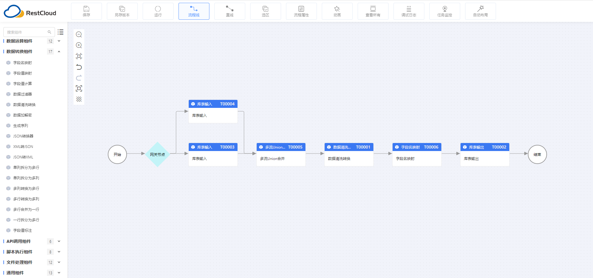 市面上最好用的4款免费etl工具推荐
