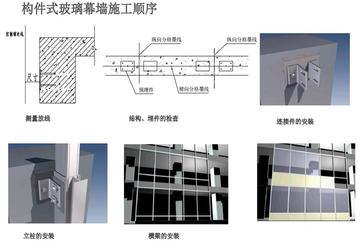 玻璃幕墙做法图片