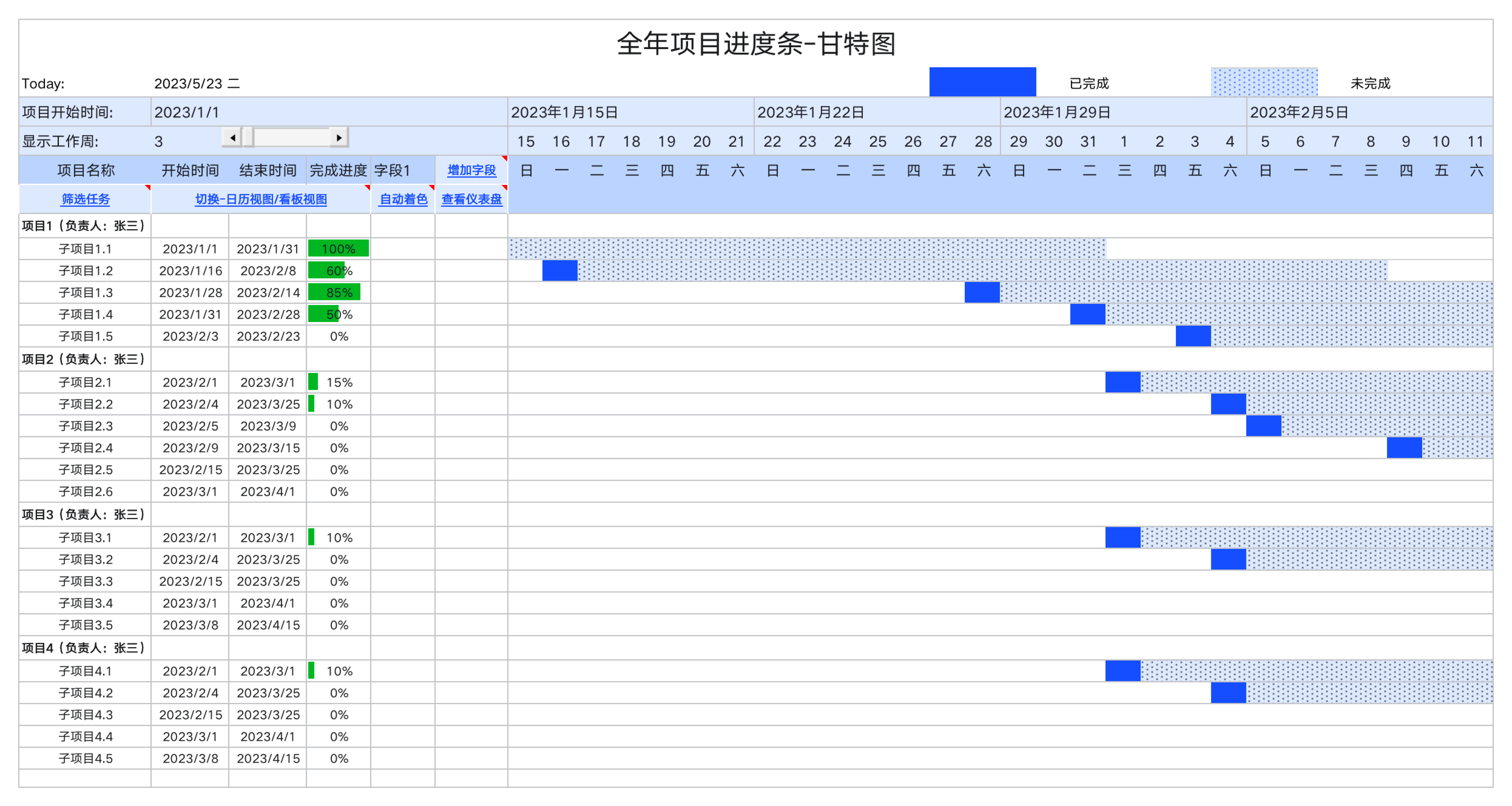 80个甘特图模板大盘点,这些模板让你的项目管理事半功倍