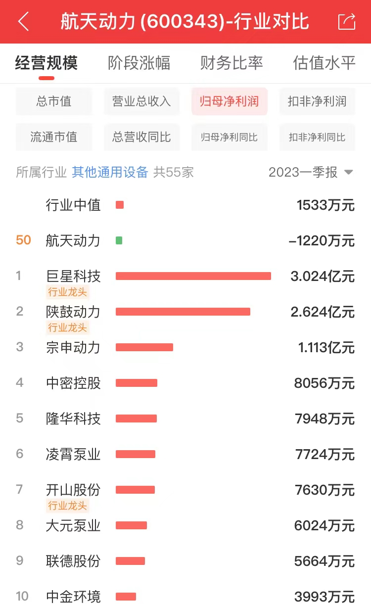 航天动力惊天造假大案背后:a股"造假高人"隋田力现身