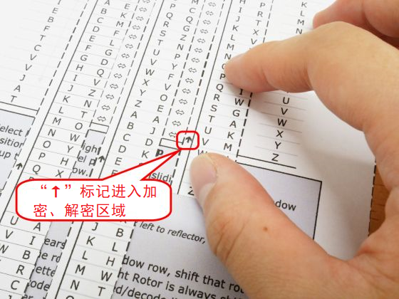只需一张纸就能重现纳粹德国的杰作恩尼格玛密码机